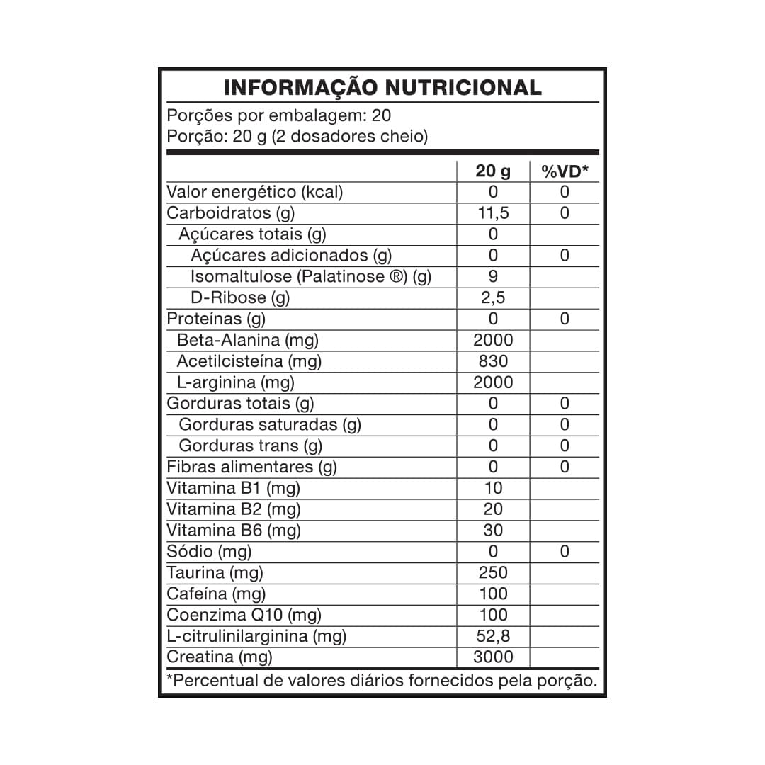 tabela-nutricional-pre-fight-fury